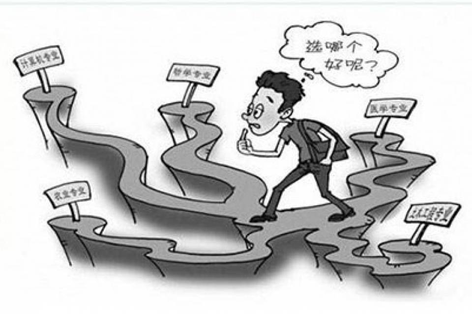 国际事务与国际关系学什么 就业方向有哪些